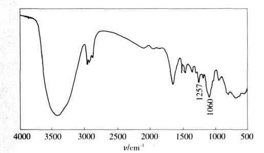 表面活性剂——工业烷基磺酸盐试验方法