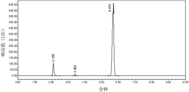 表面活性剂——工业伯烷基硫酸钠试验方法